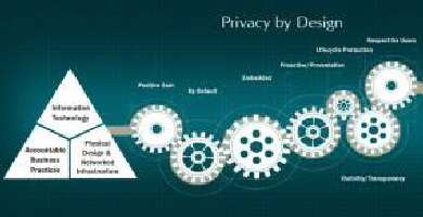 PrivacyByDesignSmall